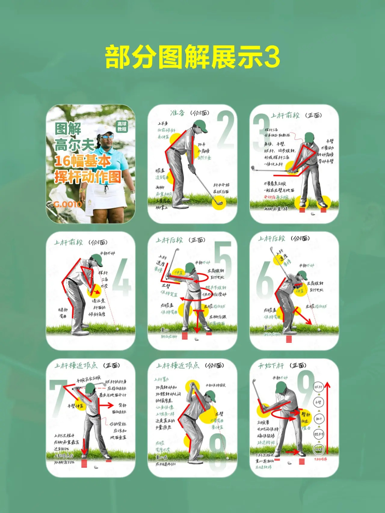 基本挥杆动作图